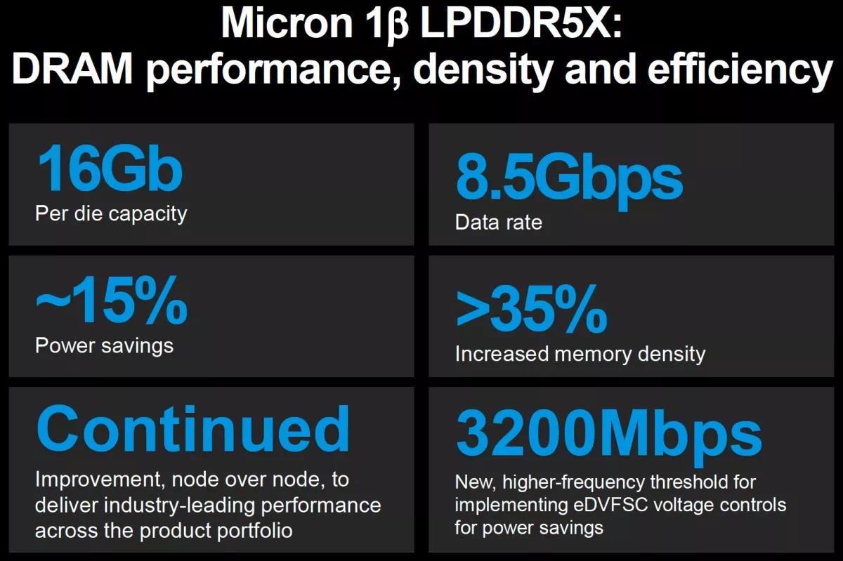 micron 1-beta