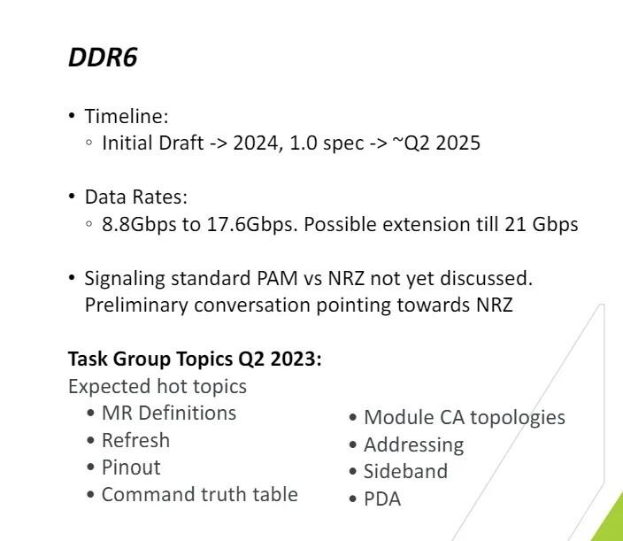 ddr6 syopsys