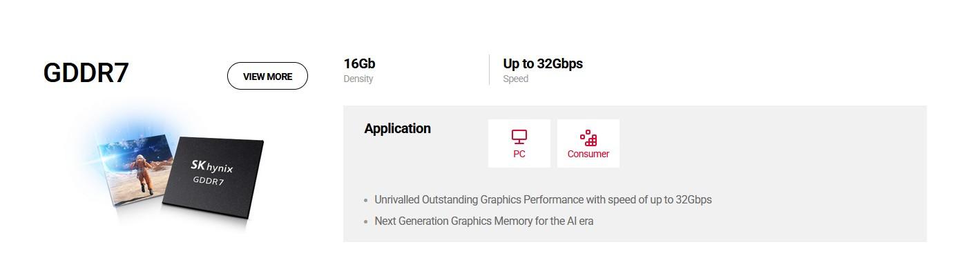 gddr7 sk hynix