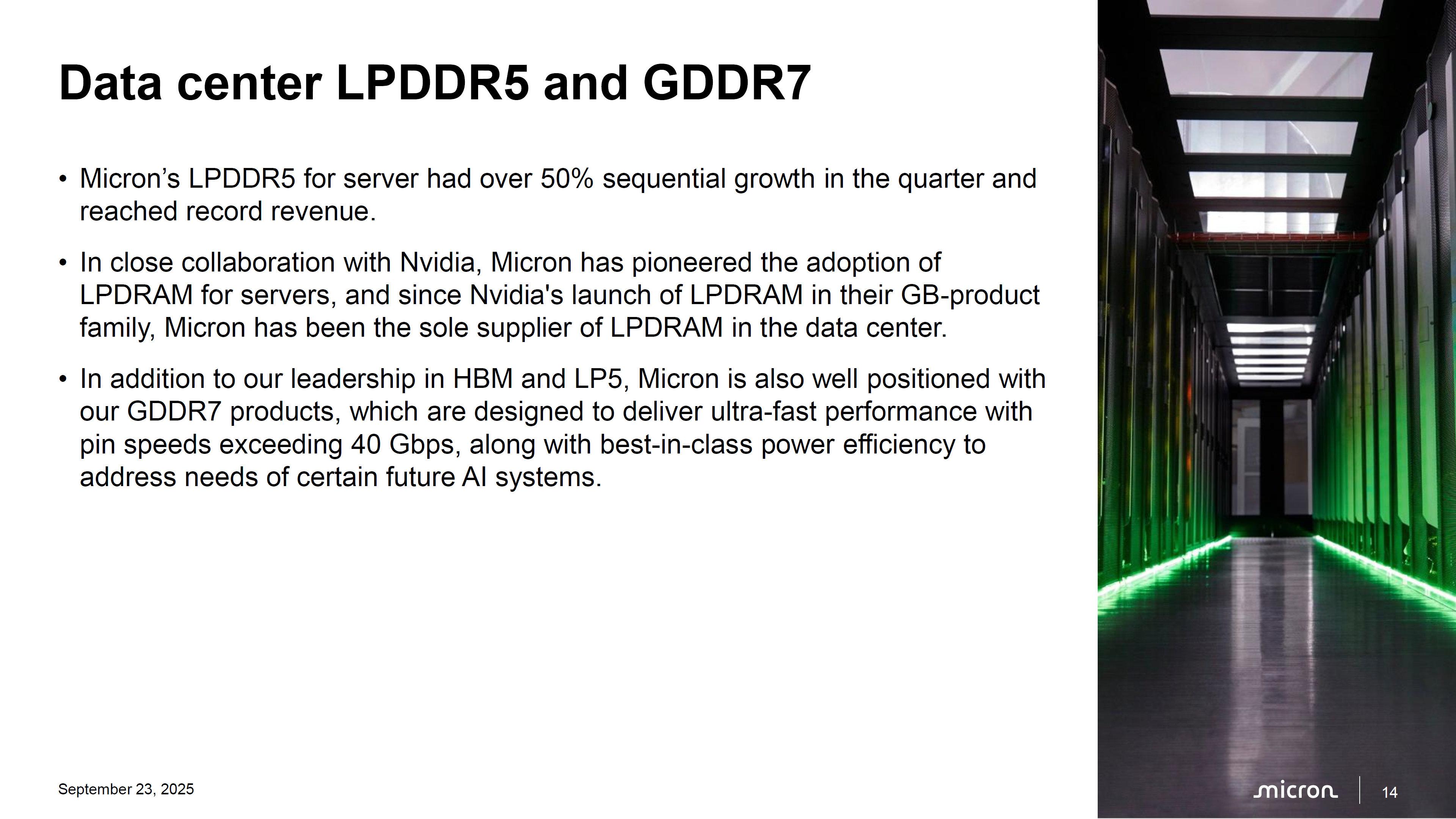 gddr7 40gb micron