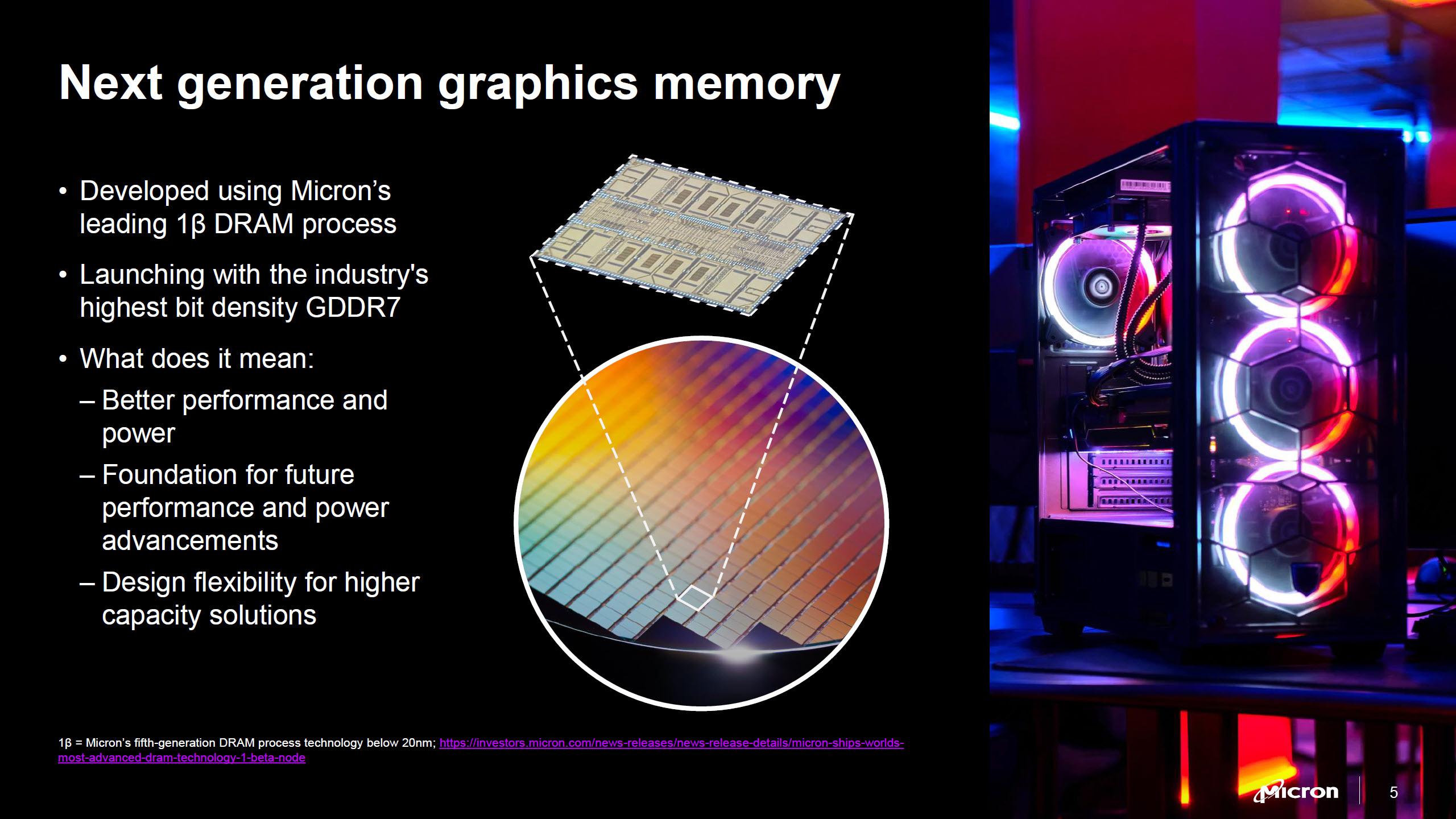 gddr7 micron presentation generale
