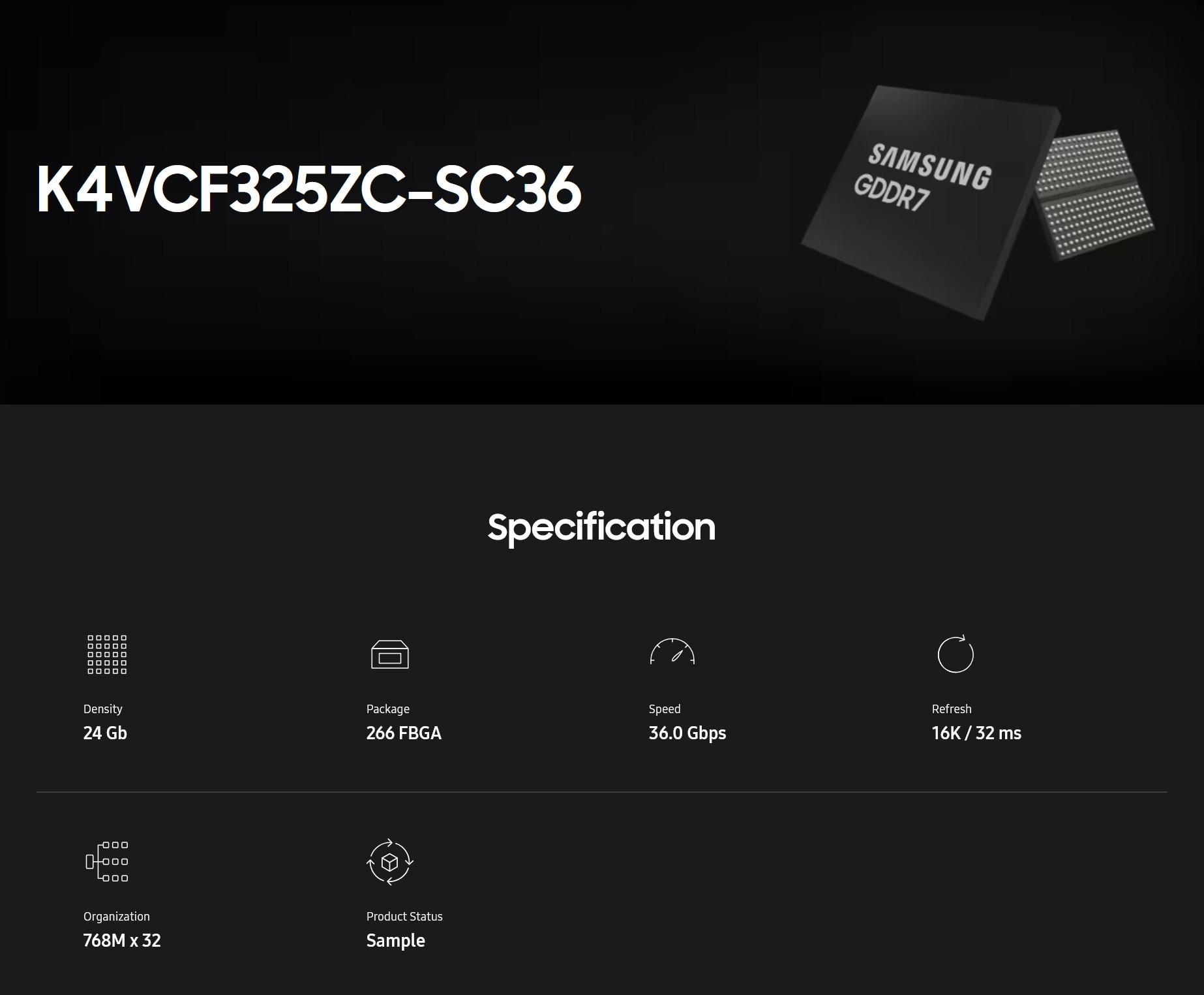 samsung gddr7 24 gb 36 gbits