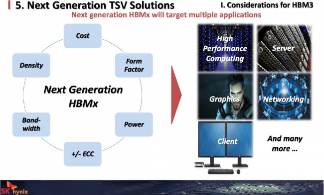 La HBM3 du futur ! [cliquer pour agrandir]