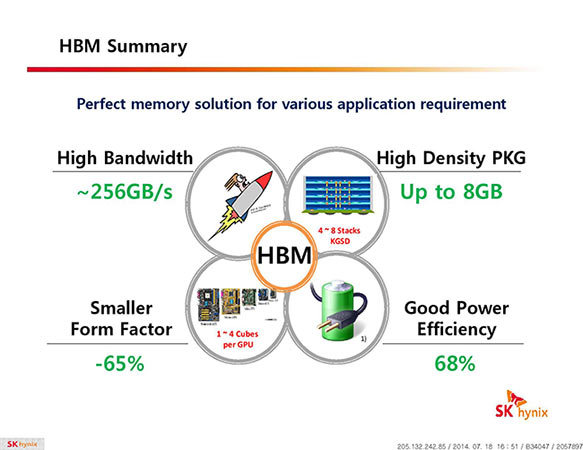 hynix_hbm_pres_14.jpg