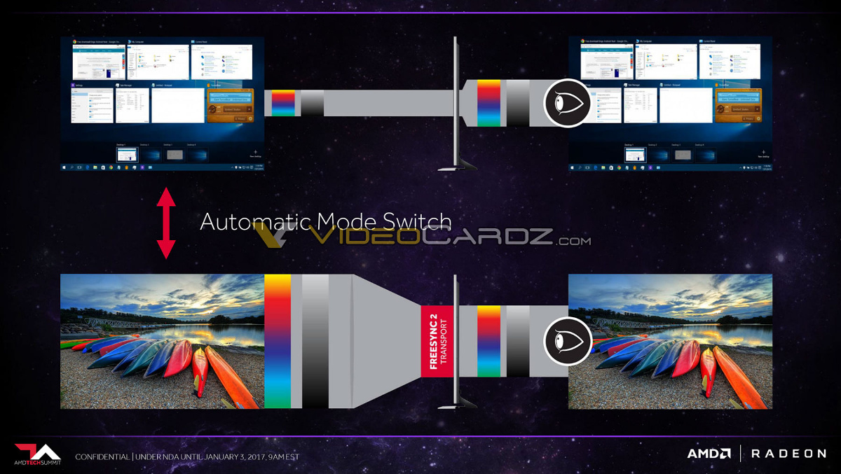 SDR et HDR automatique