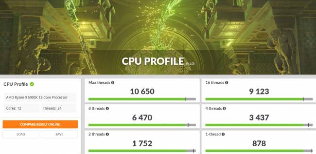 ul cpu profile