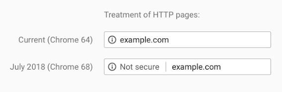 google chrome http https not secured v68