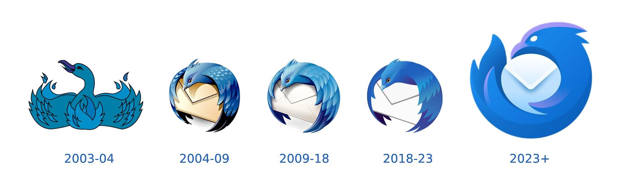thunderbird logos from 2003 to 2023