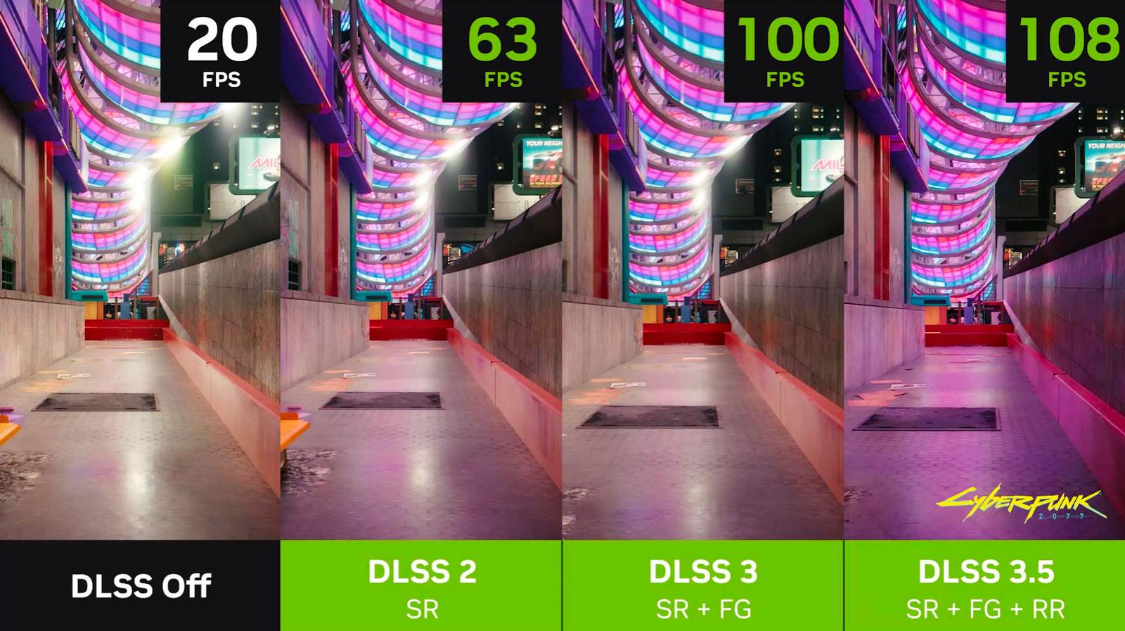 dlss 3.5 ray reconstruction perf
