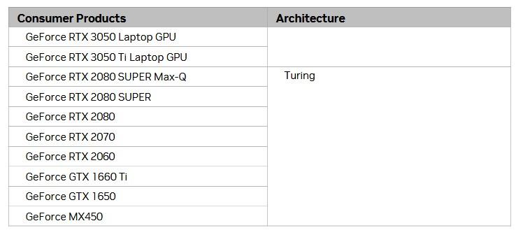fin support pascal maxwell nvidia