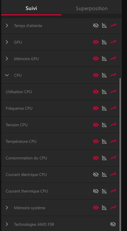 metrics amd