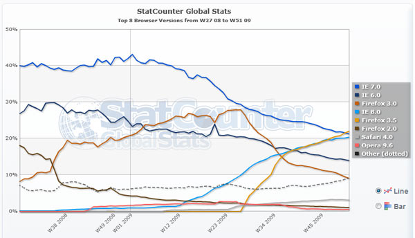 statcounter.jpg