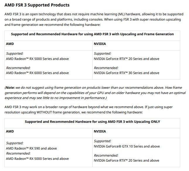 support fsr avec fr amd