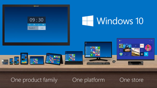 Microsoft Windows 10 Familly