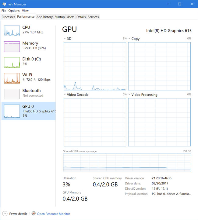 windows 10 task manager gpu activity 16241