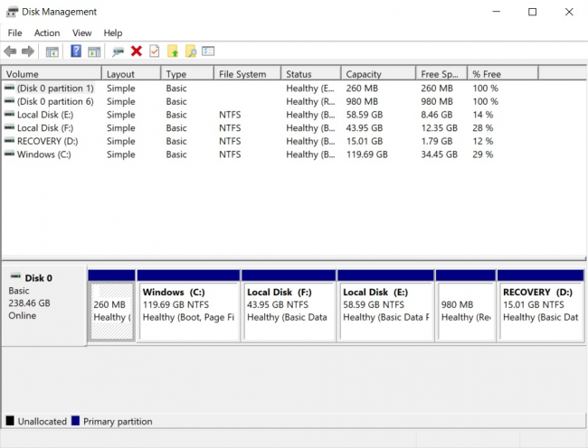 Enfin un utilitaire de disque digne de ce nom sous Windows ?