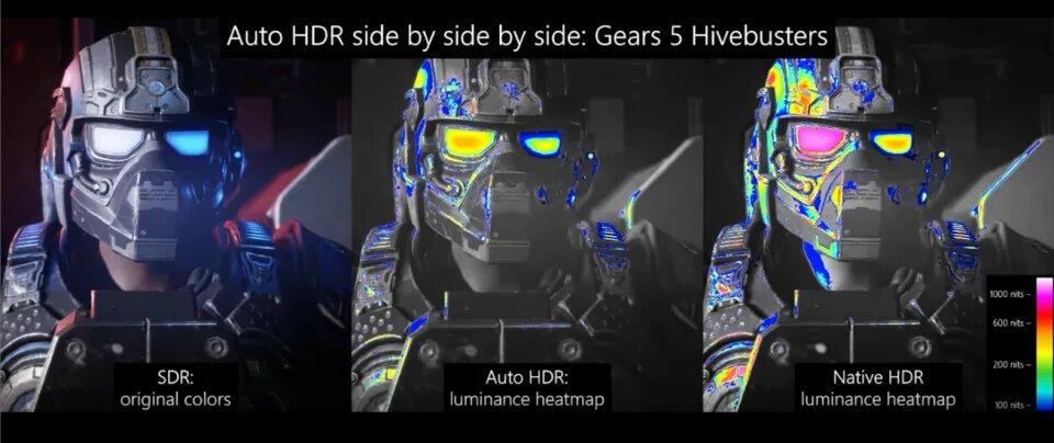 auto hdr gears v microsoft