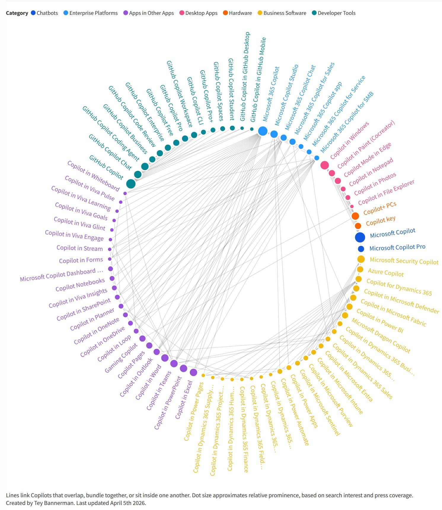 Le Châtiment d'Ixion version Microsoft
