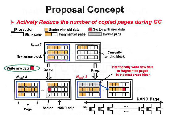 nand_flash_middleware_2.jpg