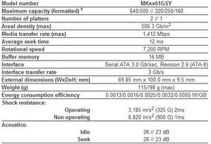 toshiba mkxx61gsy specsifications [cliquer pour agrandir]