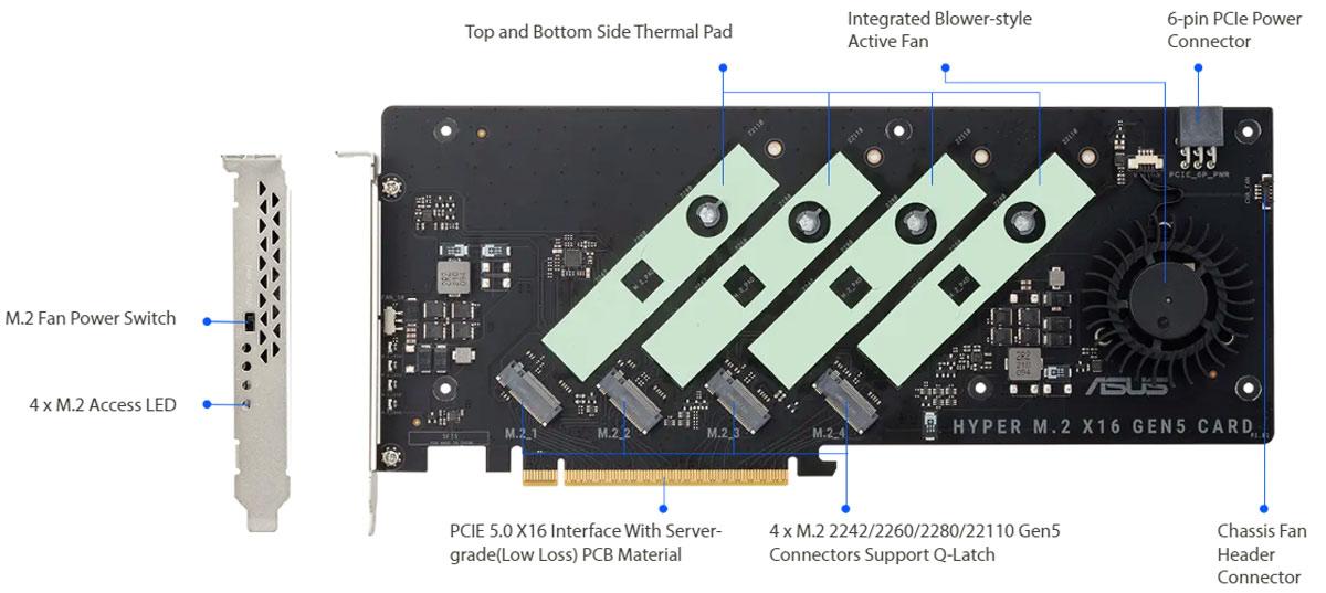 Test WD Black SN770 : un SSD sans DRAM mature et abordable - Le