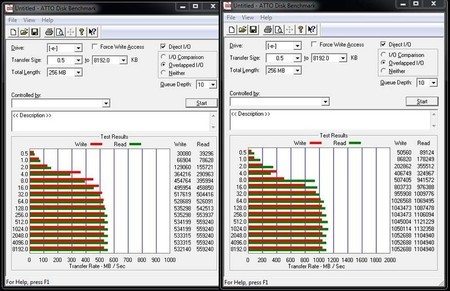 corsair_forcegs_atto.jpg [cliquer pour agrandir]