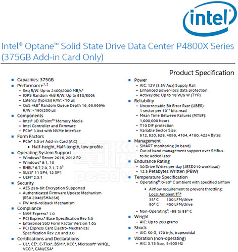 intel optane dc p4800x