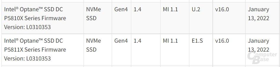 intel validation p5810x p5811x optane ssd janvier 2022