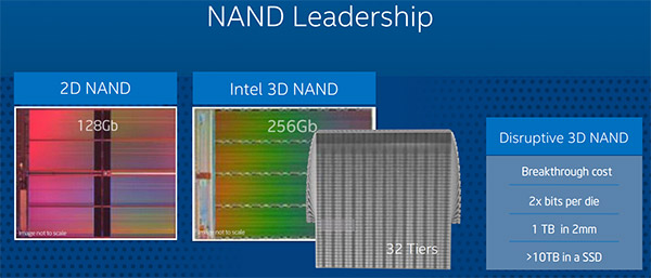 intel_3d_nand.jpg