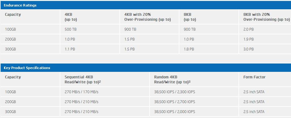 intel_ssd_710_caracteristiques.jpg