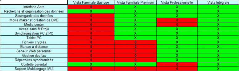  [cliquer pour agrandir]