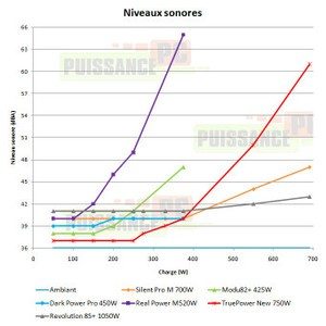 recap_temp.jpg [cliquer pour agrandir]