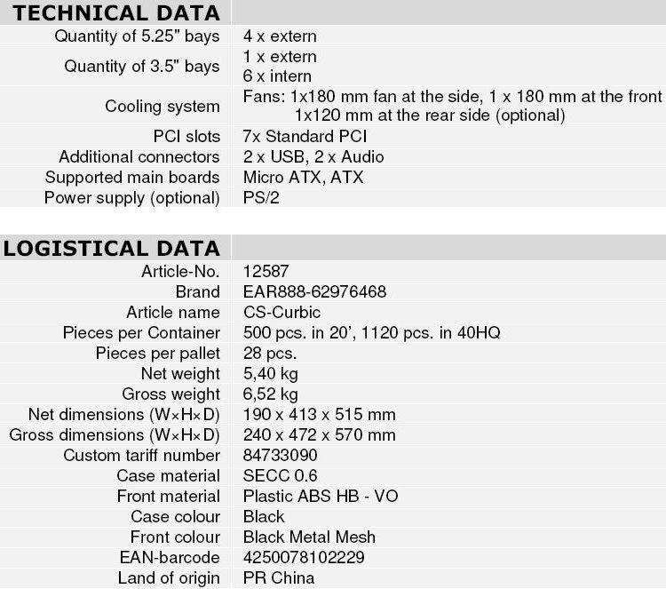 puissance pc test a+ case curbic