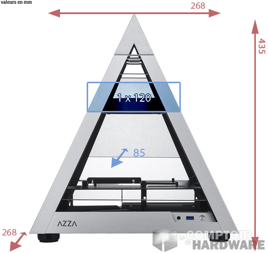 pyramid mini 806 dimensions