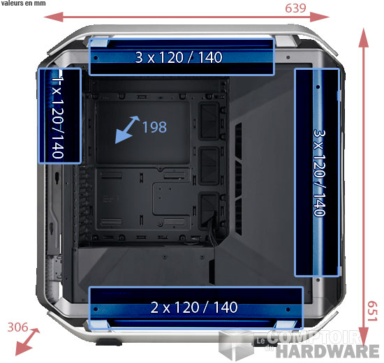 Dimensions Cosmos C700P