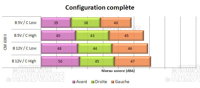 config_complete.jpg