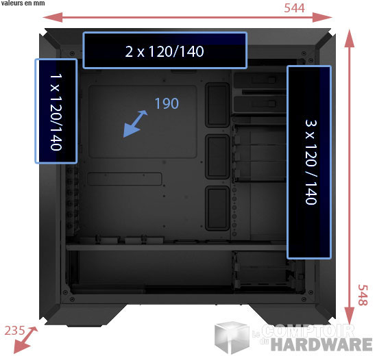 mastercase 6 dimensions