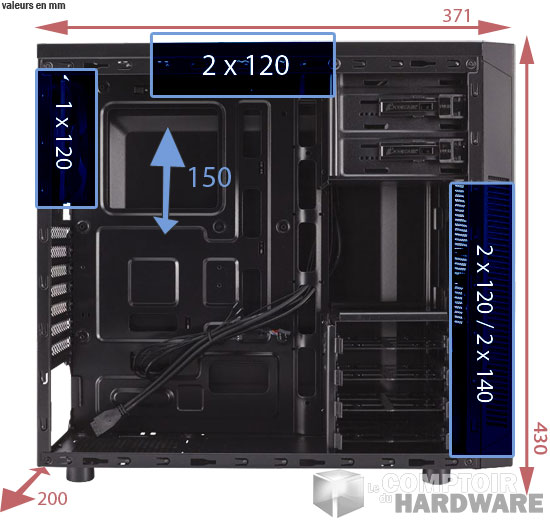 carbide 100r dimensions