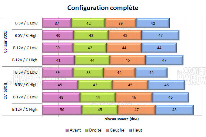 config_complete.jpg