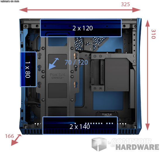 era itx dimensions