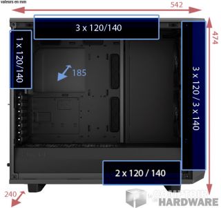 Les dimensions du Meshify 2 [cliquer pour agrandir]