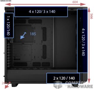 Les dimensions du Meshify 2 XL [cliquer pour agrandir]