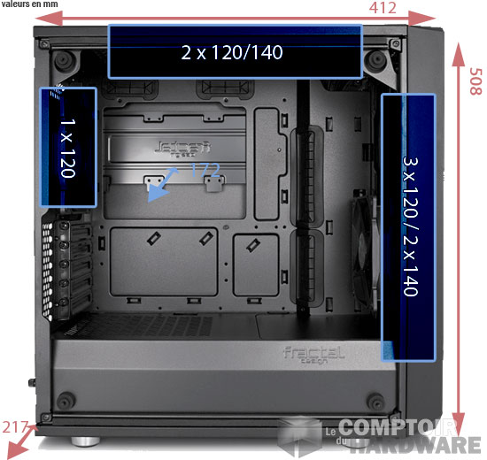 Dimensions Meshify C Mini