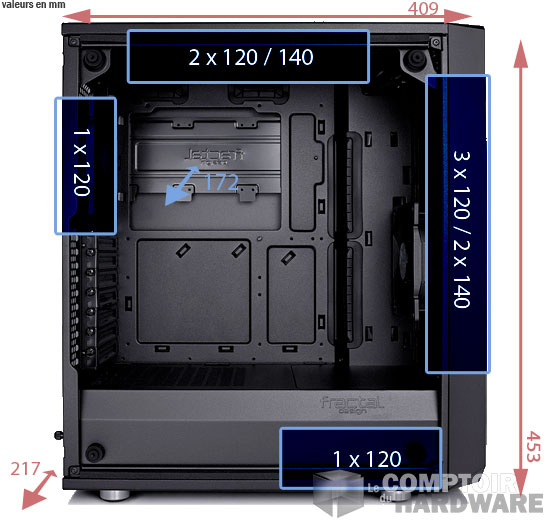 meshify c dimensions