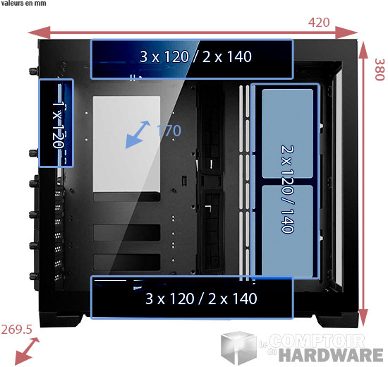 pc o11 dynamic mini dimensions