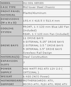 puissance pc test nzxt hu001 hu-001 hush boitier