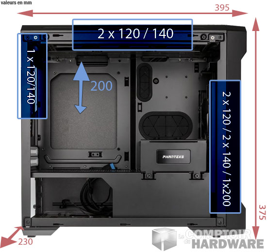 phanteks enthoo evolvitx dimensions