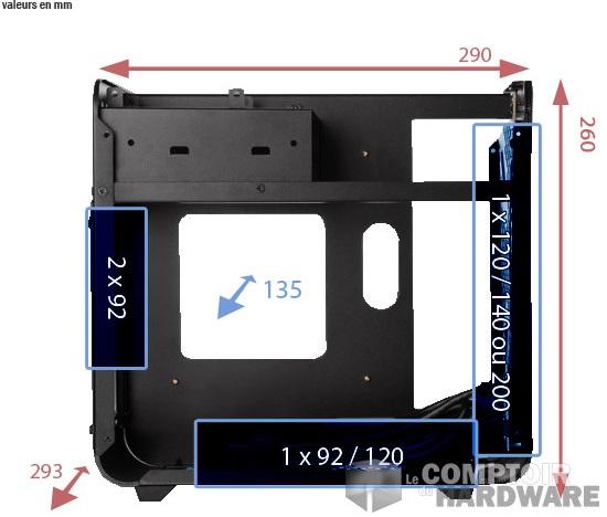 metis evo dimensions