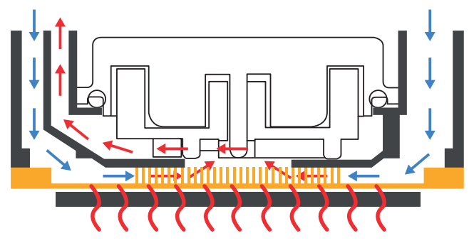 silent loop pompe w