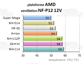 crois_amd1.png